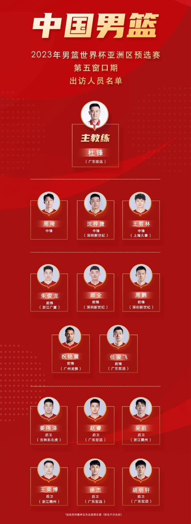 开云官网-杜锋解释男篮14人名单出炉过程 窗口期力争全胜